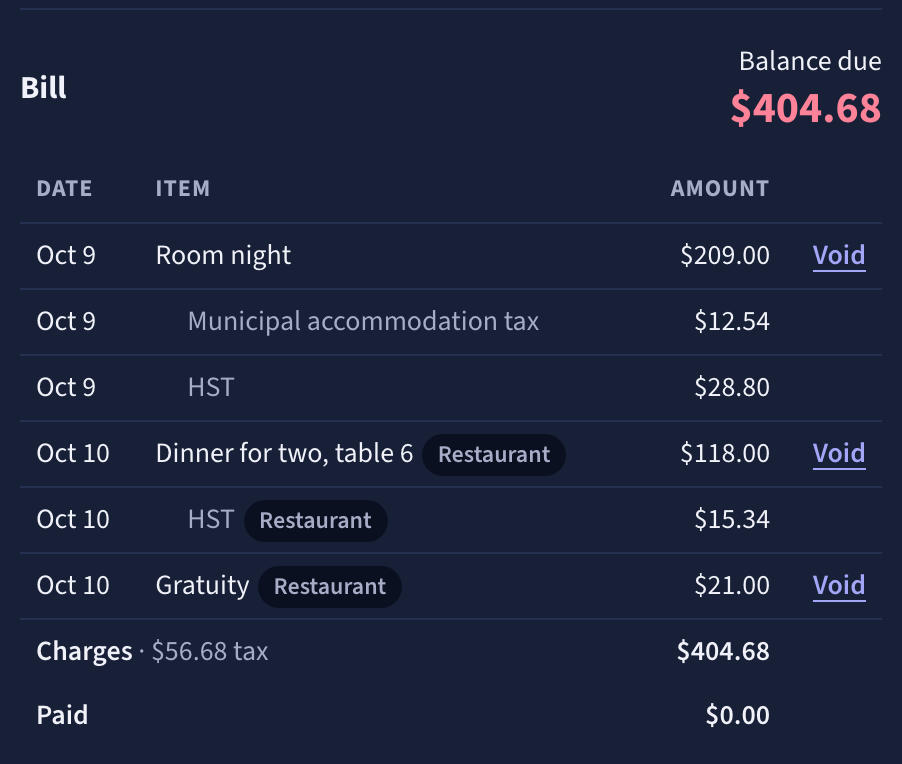 The bill for room 201, a guest in house on night 2 of 3: last night’s room, $209.00, with municipal accommodation tax $12.54 and HST $28.80; tonight’s dinner for two at table 6, $118.00, its HST $15.34 and a $21.00 gratuity, each labelled Restaurant. Charges $404.68 including $56.68 tax, paid $0.00, balance due $404.68.