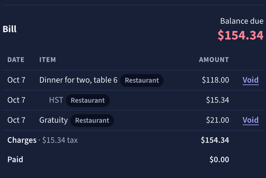 The bill for a stay in room 201: dinner for two at table 6, $118.00, its HST $15.34 and a $21.00 gratuity, each labelled Restaurant. Balance due $154.34.
