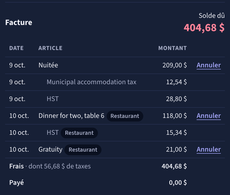 La facture de la chambre 201, un client en séjour, 2e nuit sur 3 : la nuitée d’hier, 209,00 $, avec la taxe municipale sur l’hébergement de 12,54 $ et la TVH de 28,80 $; le souper de ce soir, envoyé en anglais par le restaurant : « Dinner for two, table 6 », 118,00 $, sa taxe de 15,34 $ et « Gratuity », 21,00 $, chacune marquée Restaurant. Frais 404,68 $ dont 56,68 $ de taxes, payé 0,00 $, solde dû 404,68 $.
