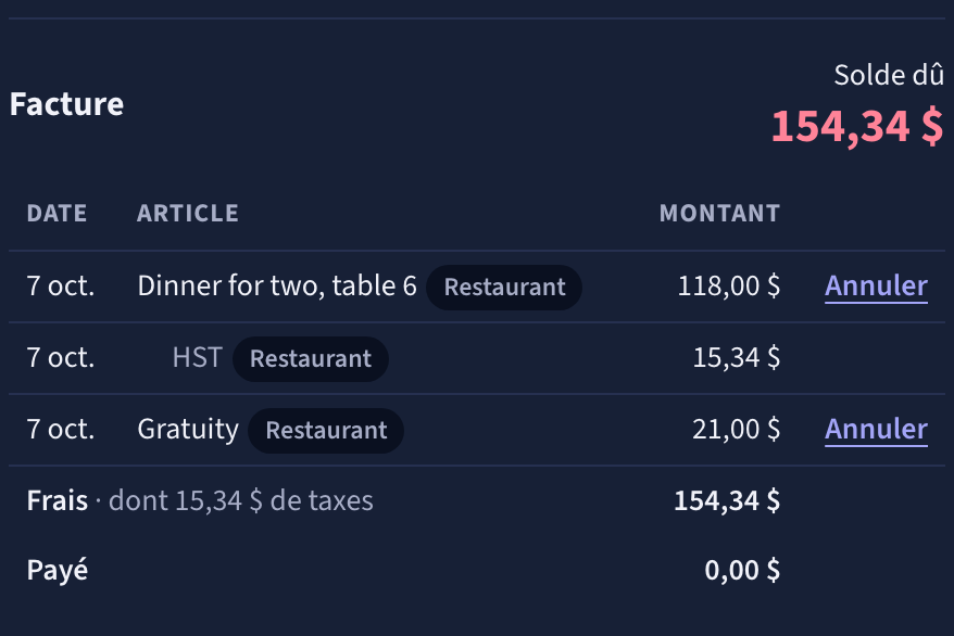 La facture d’un séjour en chambre 201, avec les lignes telles que le restaurant les a envoyées en anglais : « Dinner for two, table 6 », 118,00 $, sa taxe de 15,34 $ et « Gratuity », 21,00 $, chacune marquée Restaurant. Solde dû 154,34 $.