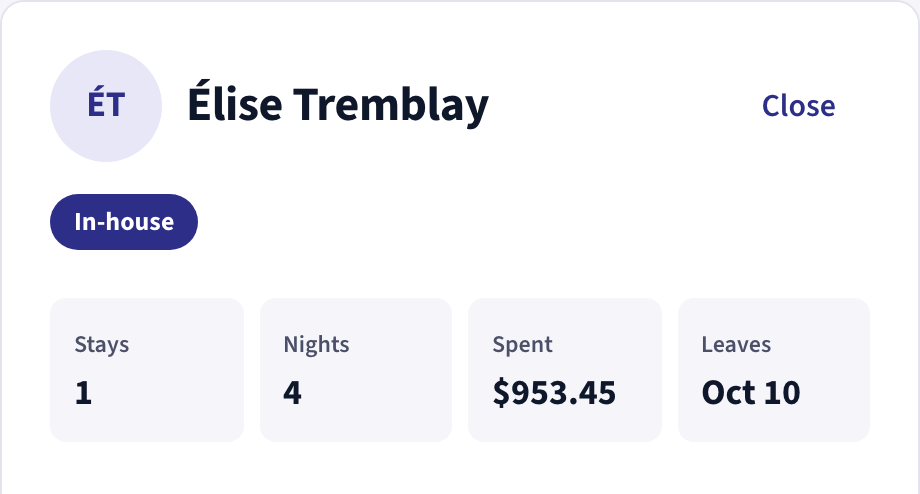 Élise Tremblay’s guest profile: in house, 1 stay, 4 nights, $953.45 spent, leaves October 10.