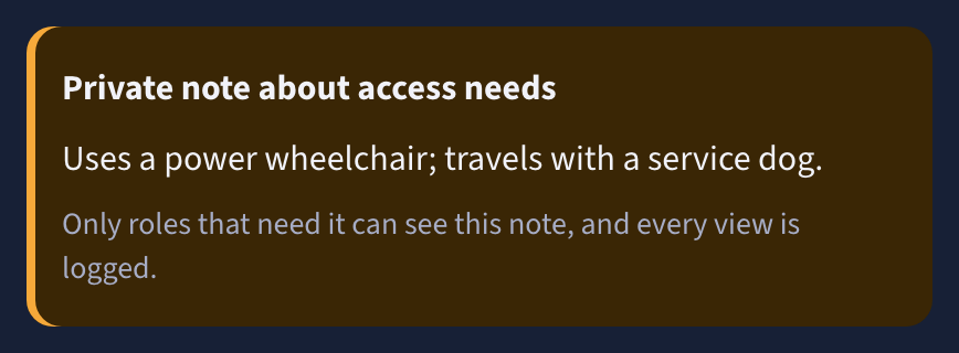 Private note about access needs: uses a power wheelchair; travels with a service dog. Only roles that need it can see this note, and every view is logged.