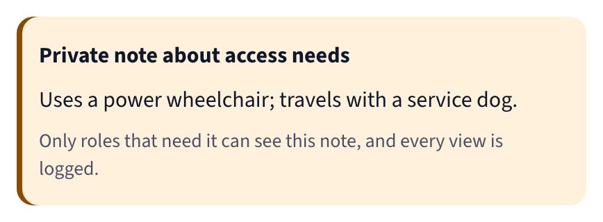 Private note about access needs: uses a power wheelchair; travels with a service dog. Only roles that need it can see this note, and every view is logged.